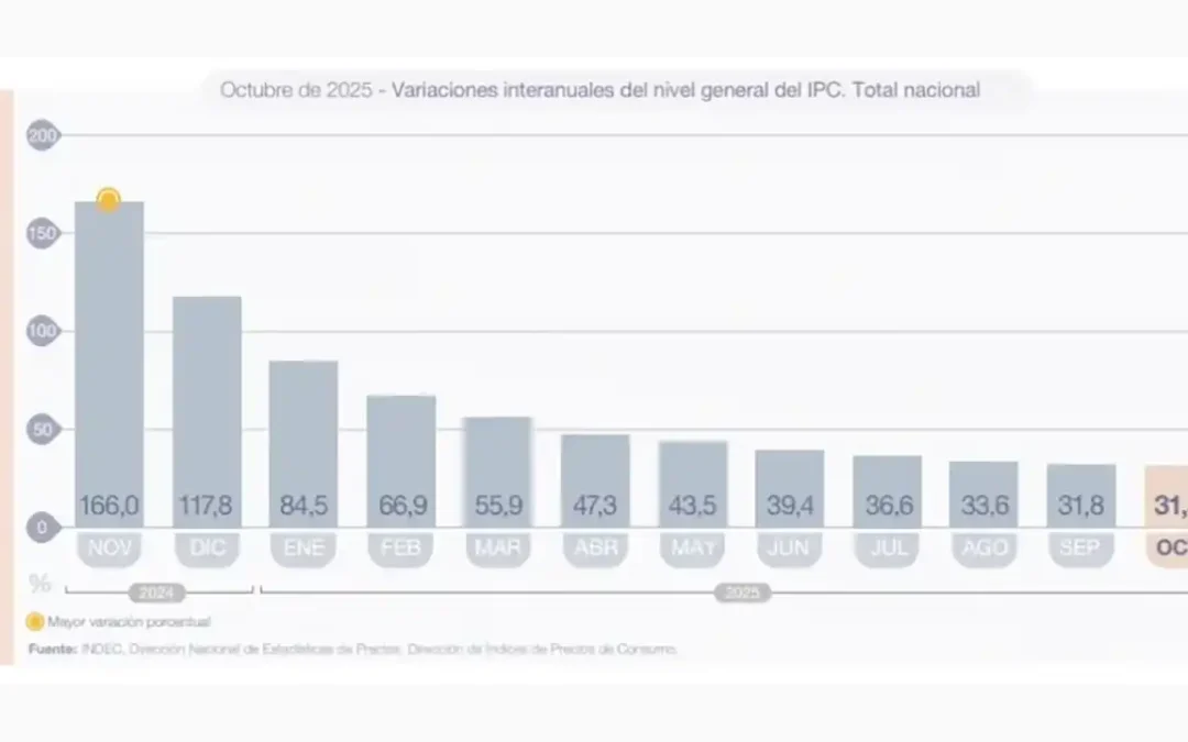“Sabemos que el camino es arduo, pero es el correcto”