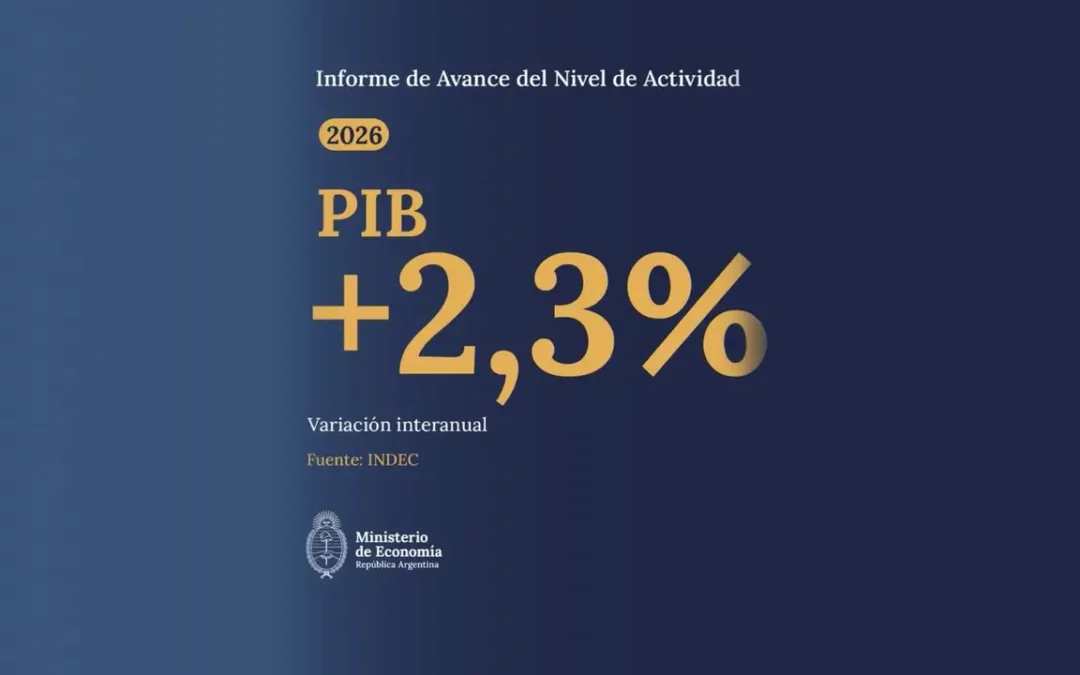 Coto y Selzer destacaron el crecimiento del PBI y ratificaron el rumbo económico de Milei