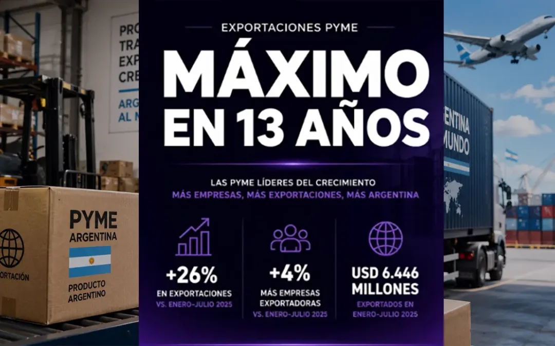 Coto: «Cuando se ordena la macroeconomía el sector privado responde con producción»