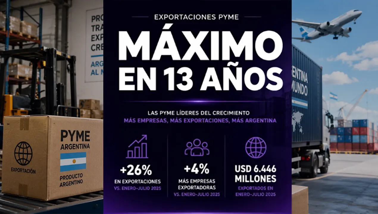 Exportación Pymes Argentinas